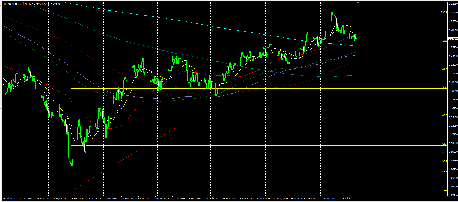 2023.8.10  亚盘视点-Pic no.6