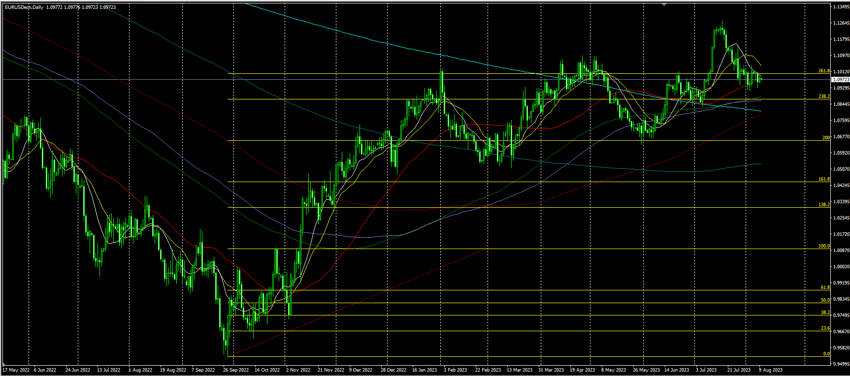 2023.8.10  亚盘视点-Pic no.5