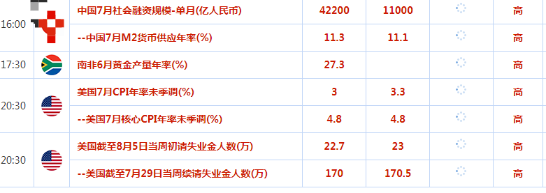 2023.8.10  亚盘视点-Pic no.1