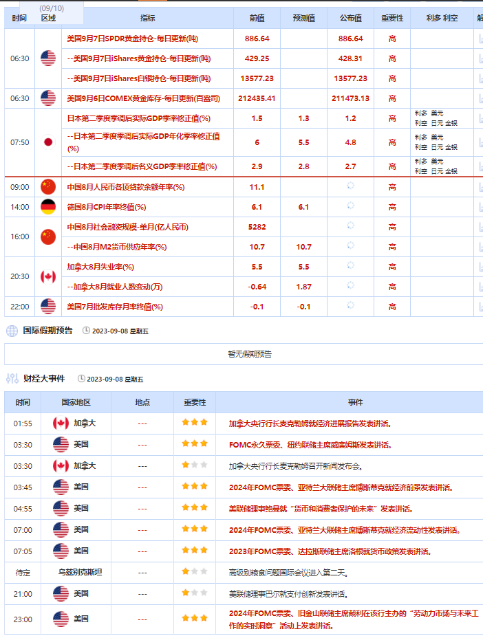 2023.9.8  亚盘视点-Pic no.1