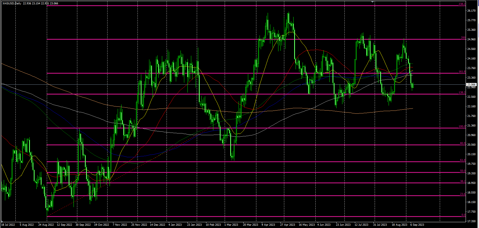 2023.9.8  欧盘视点-Pic no.2