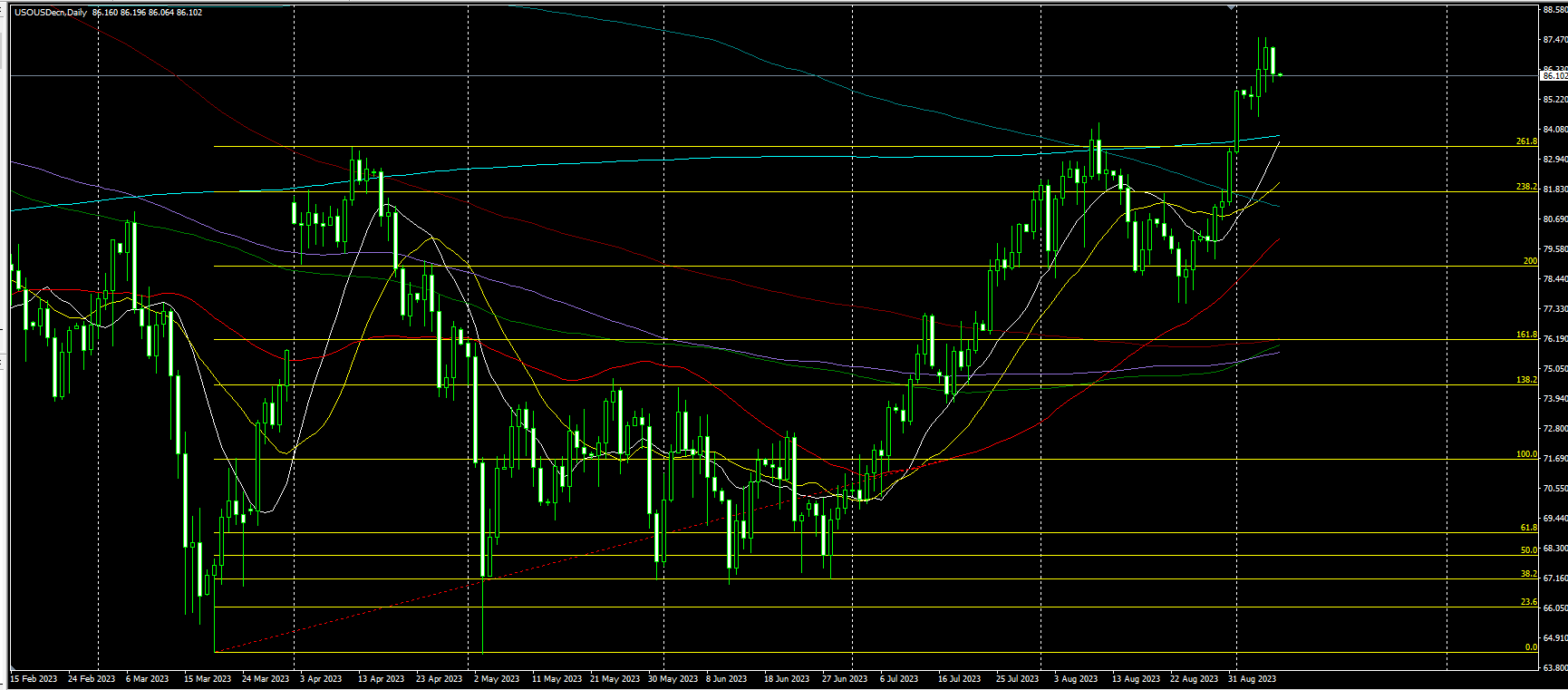 2023.9.8  亚盘视点-Pic no.4