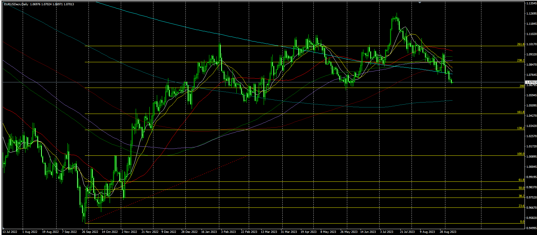 2023.9.8  亚盘视点-Pic no.5