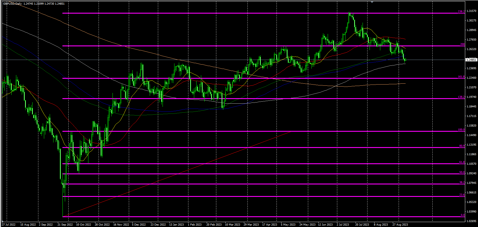 2023.9.8  欧盘视点-Pic no.5