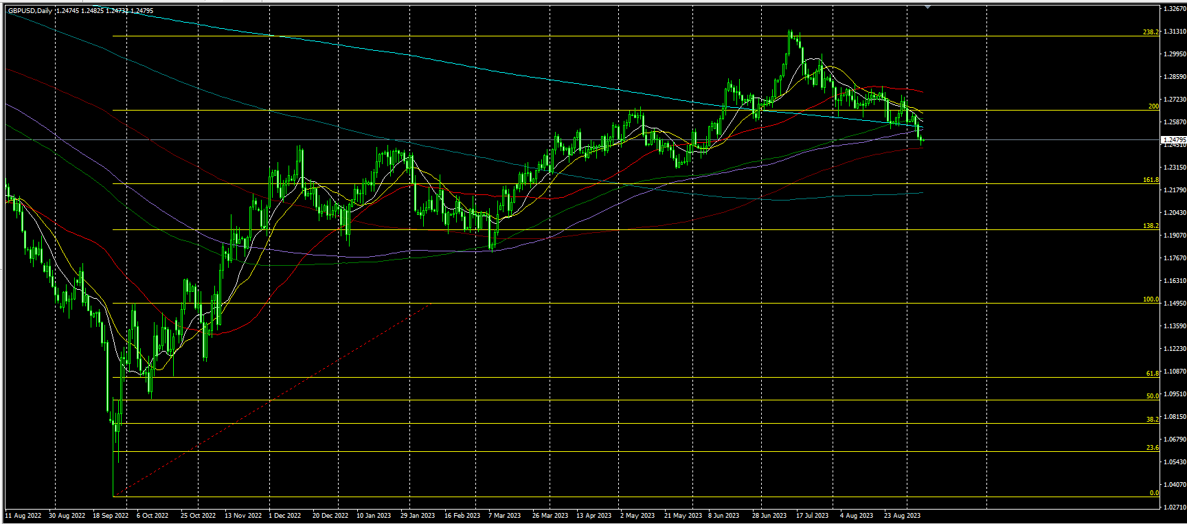2023.9.8  亚盘视点-Pic no.6