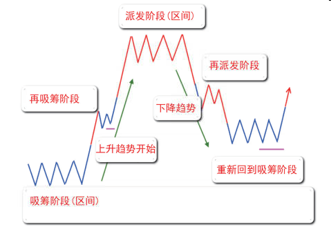 第七节 因果关系-Pic no.2