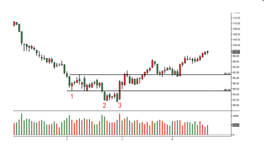 第七节 因果关系-Pic no.3