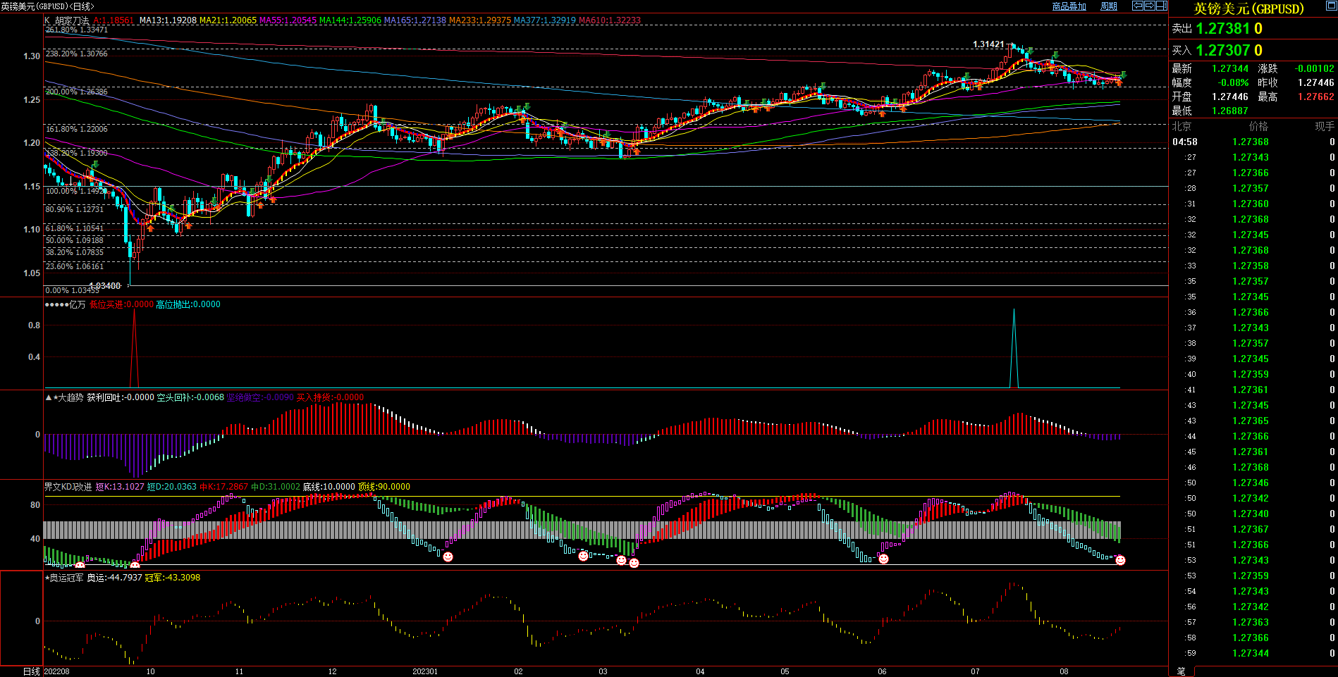 2023.08.20  周评  Older-第9张图
