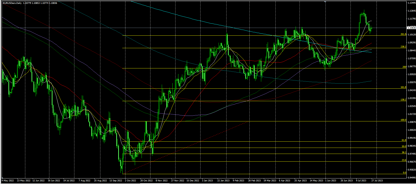 2023.7.27  亚盘视点-Pic no.5