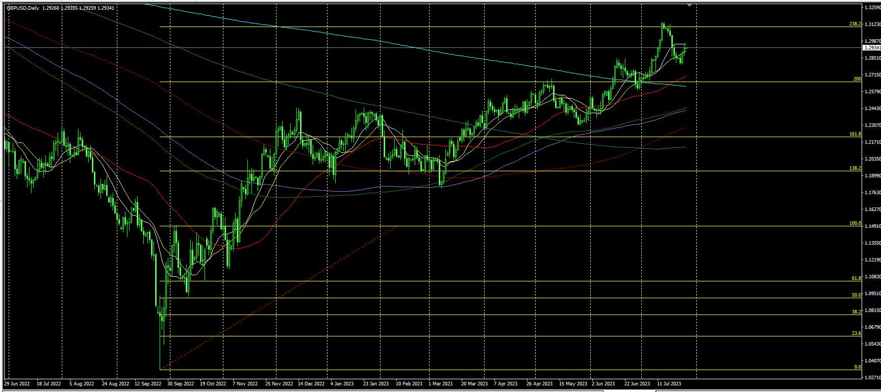2023.7.27  亚盘视点-Pic no.6