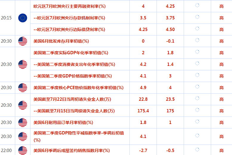 2023.7.27  亚盘视点-Pic no.1