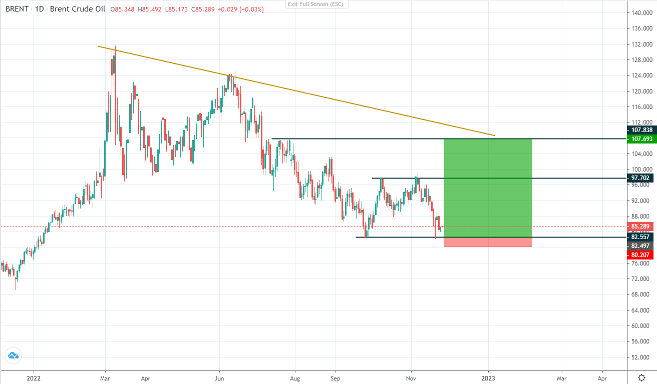 Nga cảnh báo phương Tây về việc áp giá trần dầu của Nga-第3张图