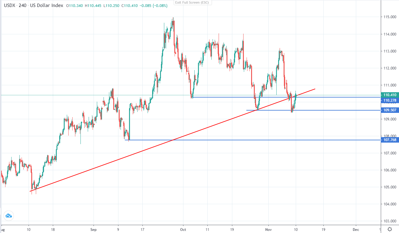 Cuộc bầu cử đang vào giai đoạn nước rút-第2张图