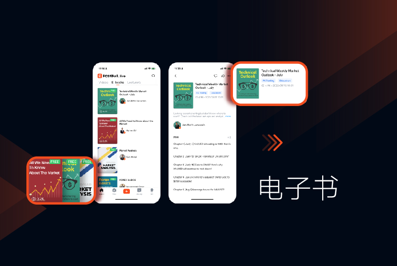 金融版“TikTok”如何探索未来趋势？-Pic no.5