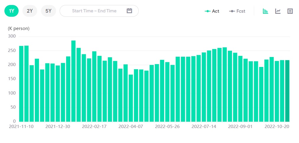 Initial Jobless Claims Effect 10-11-2022-Pic no.1