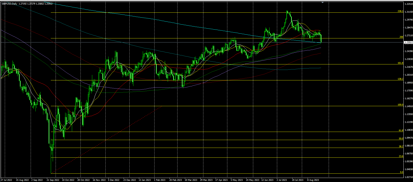 2023.8.25  亚盘视点-Pic no.6