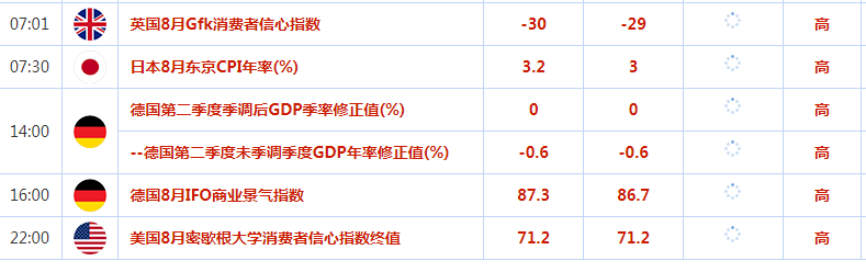 2023.8.25  亚盘视点-Pic no.1