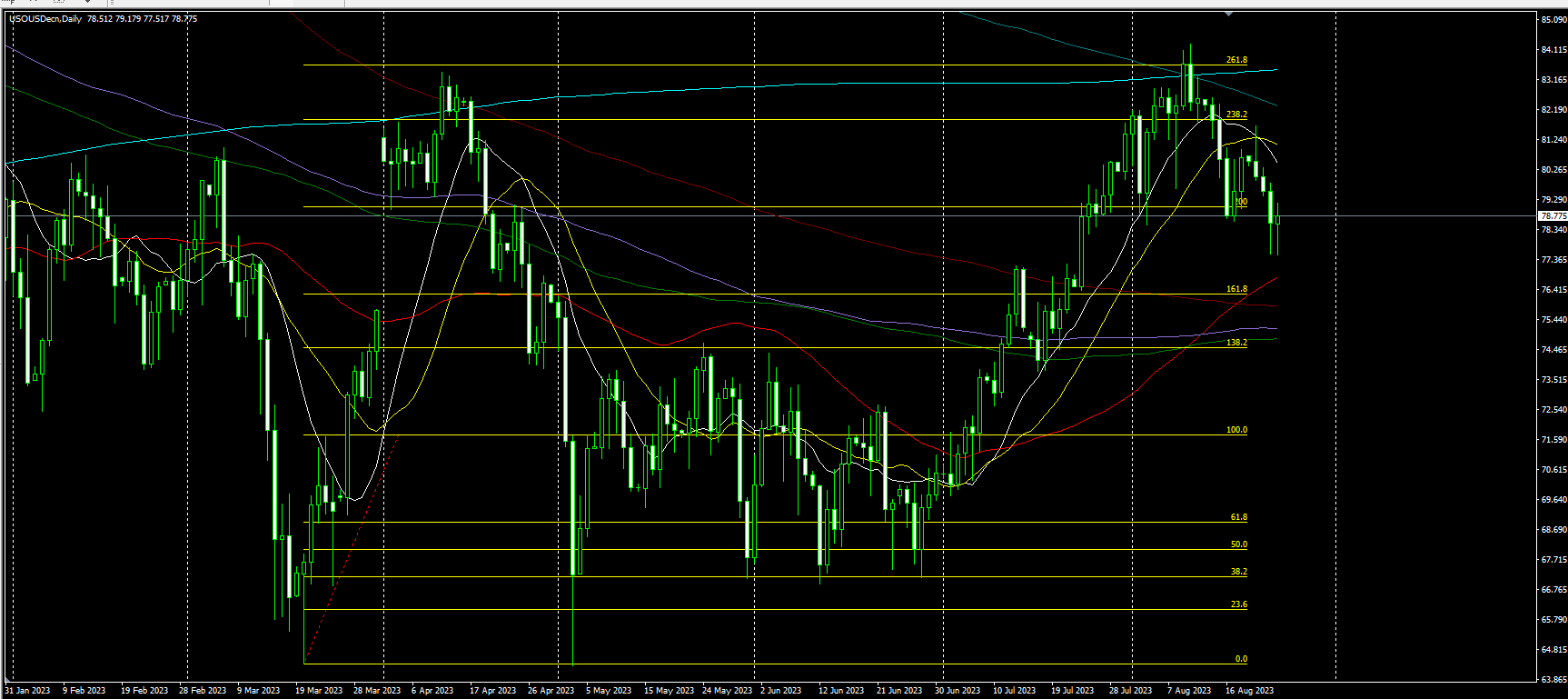 2023.8.25  亚盘视点-Pic no.4