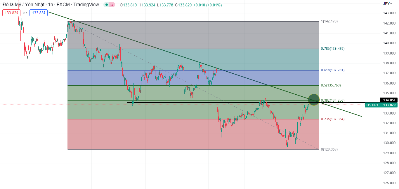 Ngân hàng Nhật Bản mua vào trái phiếu chính phủ từng kỳ hạn (06/01)-صورة 3