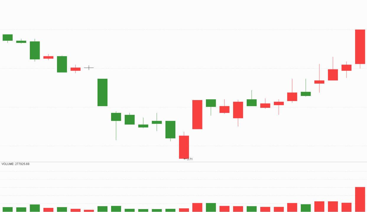多空理论-Pic no.7