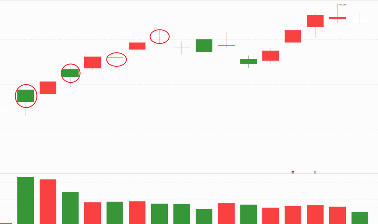 多空理论-Pic no.3