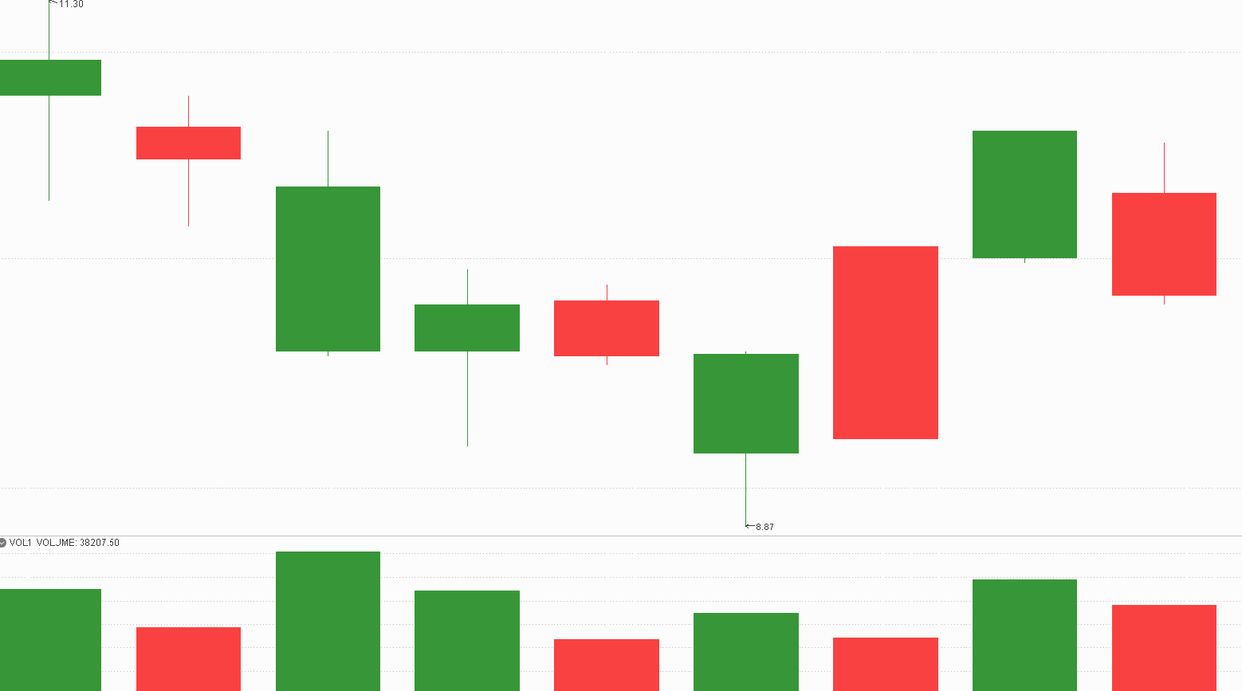 多空理论-Pic no.5