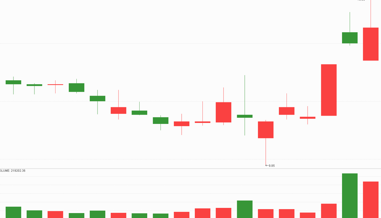 多空理论-Pic no.6