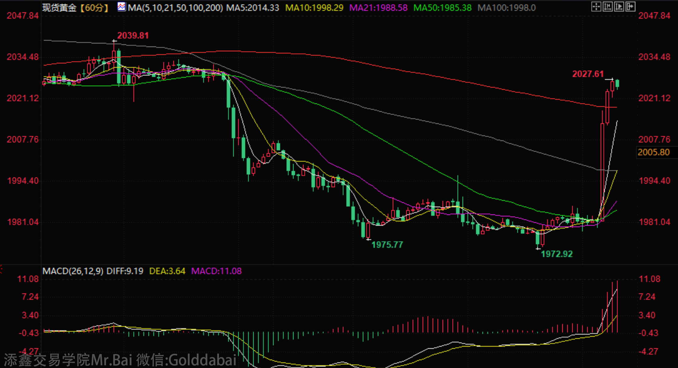 2023.12.14日内局势简报-Pic no.1