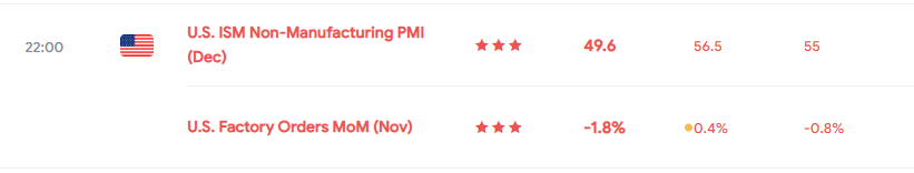 XAUUSD chạm ngưỡng 1880$/ounz (09/01)-Pic no.1