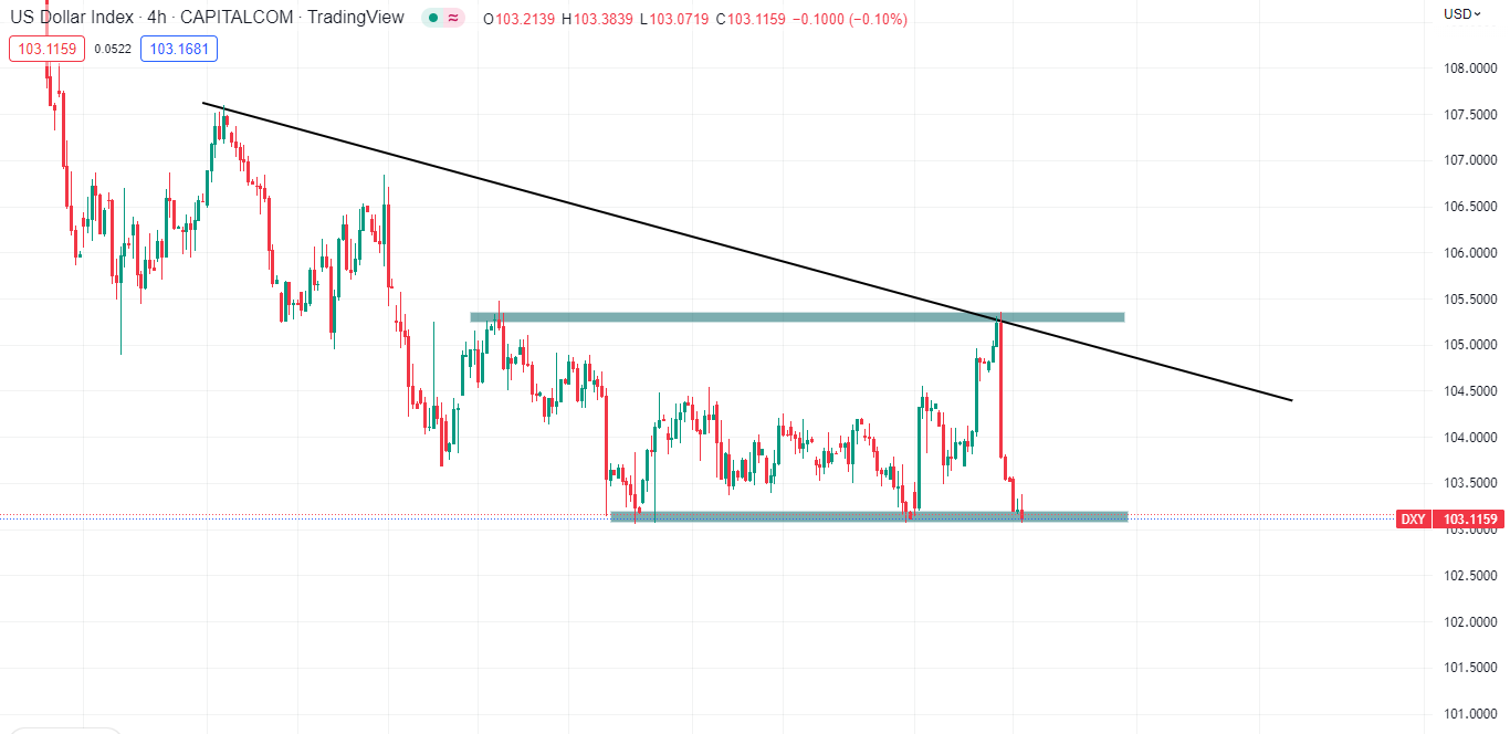 XAUUSD chạm ngưỡng 1880$/ounz (09/01)-Pic no.2