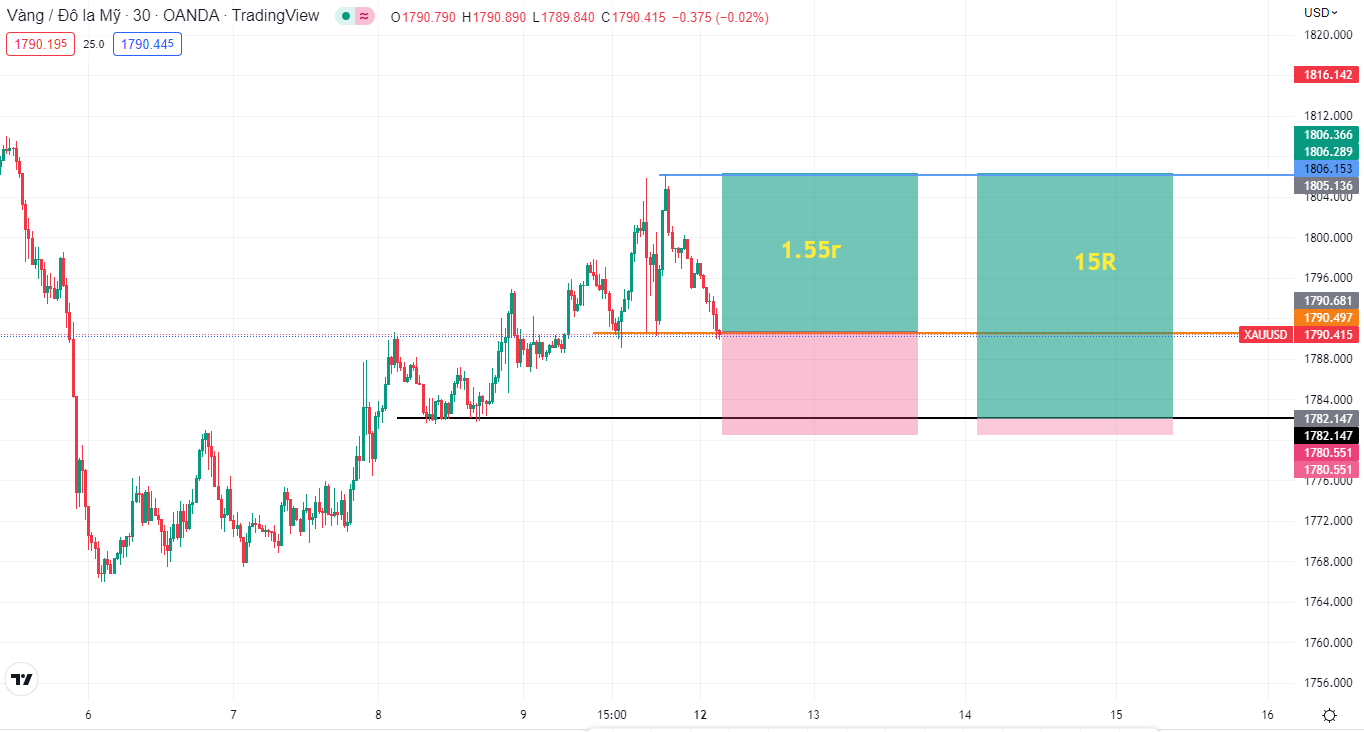 Doanh số sản xuất  tháng 10 của Canada tăng lên-第4张图
