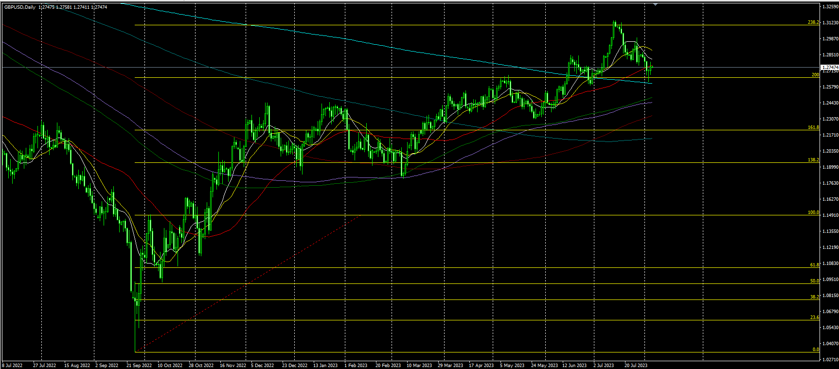 2023.8.7  亚盘视点-Pic no.5