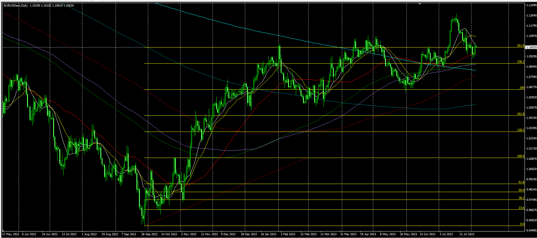 2023.8.7  亚盘视点-Pic no.4