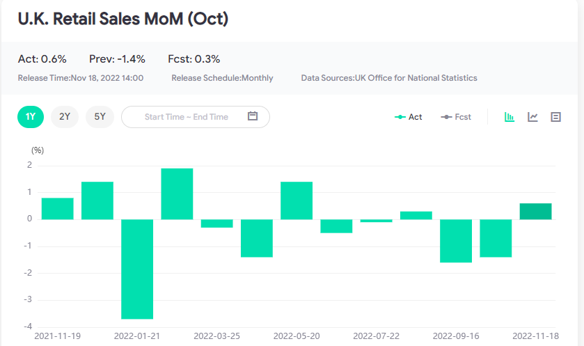 Tổng hợp thị trường cuối tuần-第1张图