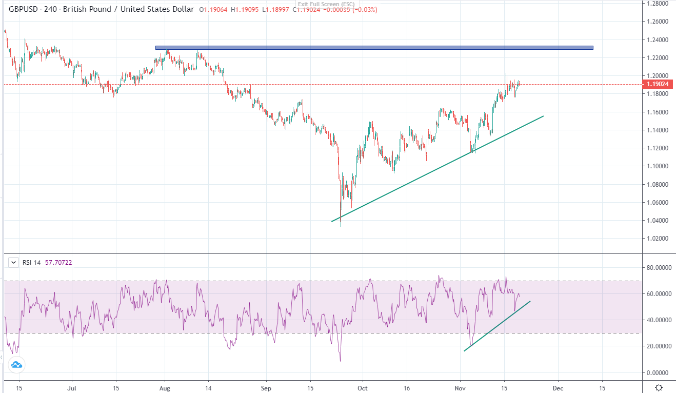 Tổng hợp thị trường cuối tuần-第3张图