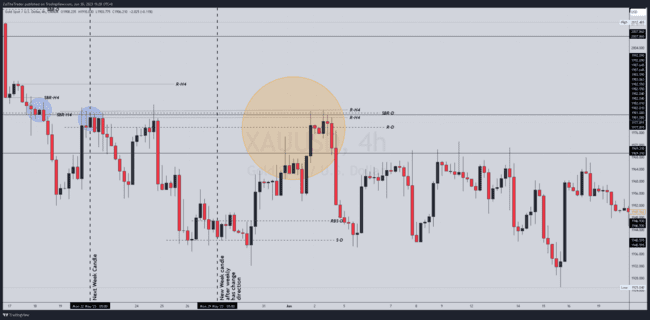 ZulTheTrader Backtest Notes[Not For Sale]-No gambar.61