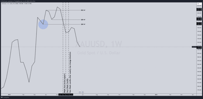 ZulTheTrader Backtest Notes[Not For Sale]-第42张图