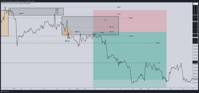 ZulTheTrader Backtest Notes[Not For Sale]-第18张图