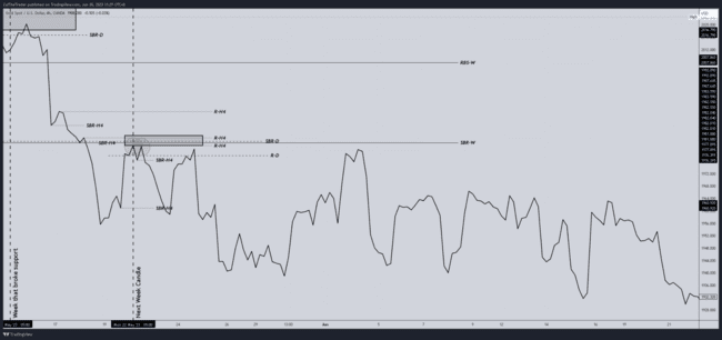 ZulTheTrader Backtest Notes[Not For Sale]-第37张图