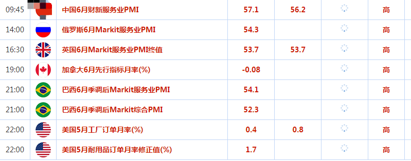 2023.7.5  亚盘视点-Pic no.1