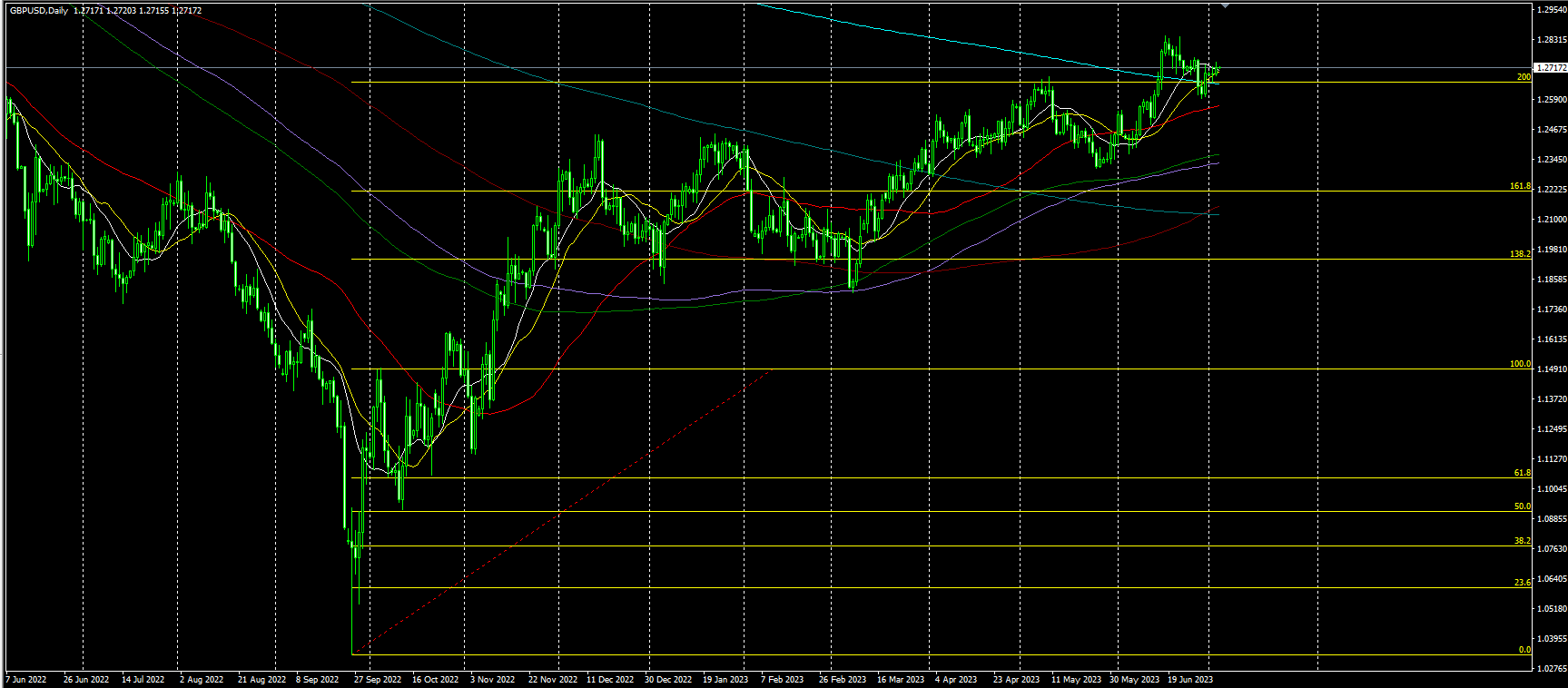 2023.7.5  亚盘视点-Pic no.6