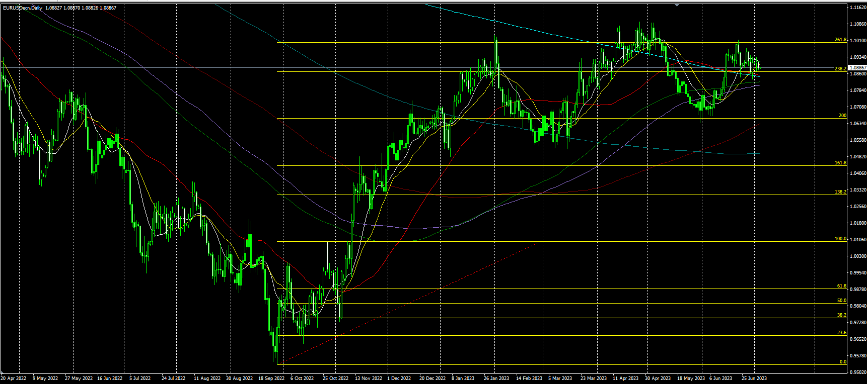 2023.7.5  亚盘视点-Pic no.5