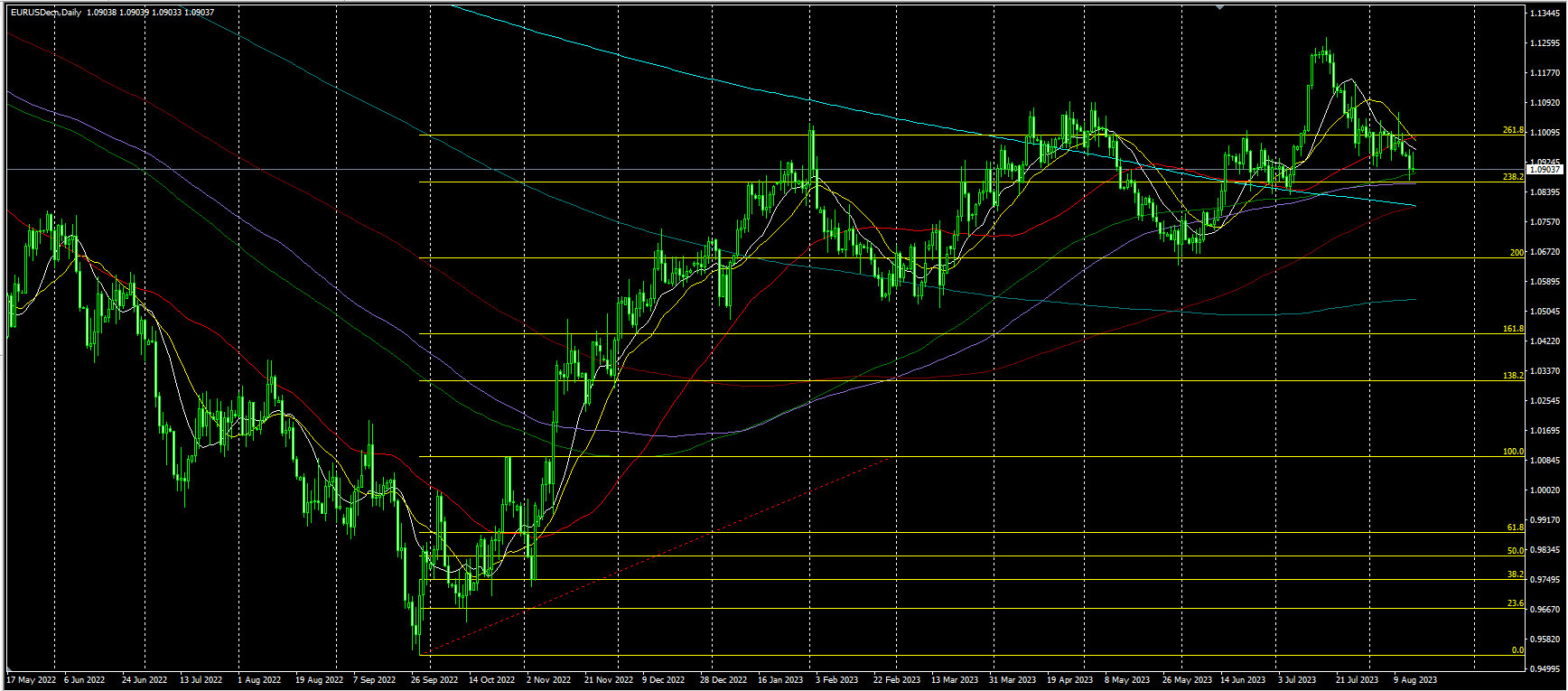2023.8.16  亚盘视点-Pic no.5