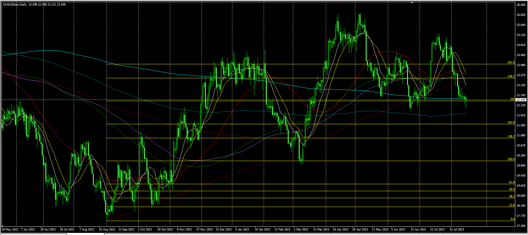2023.8.16  亚盘视点-Pic no.3