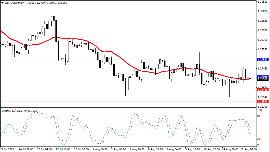 Market Analysis Articles August 16th-Pic no.3