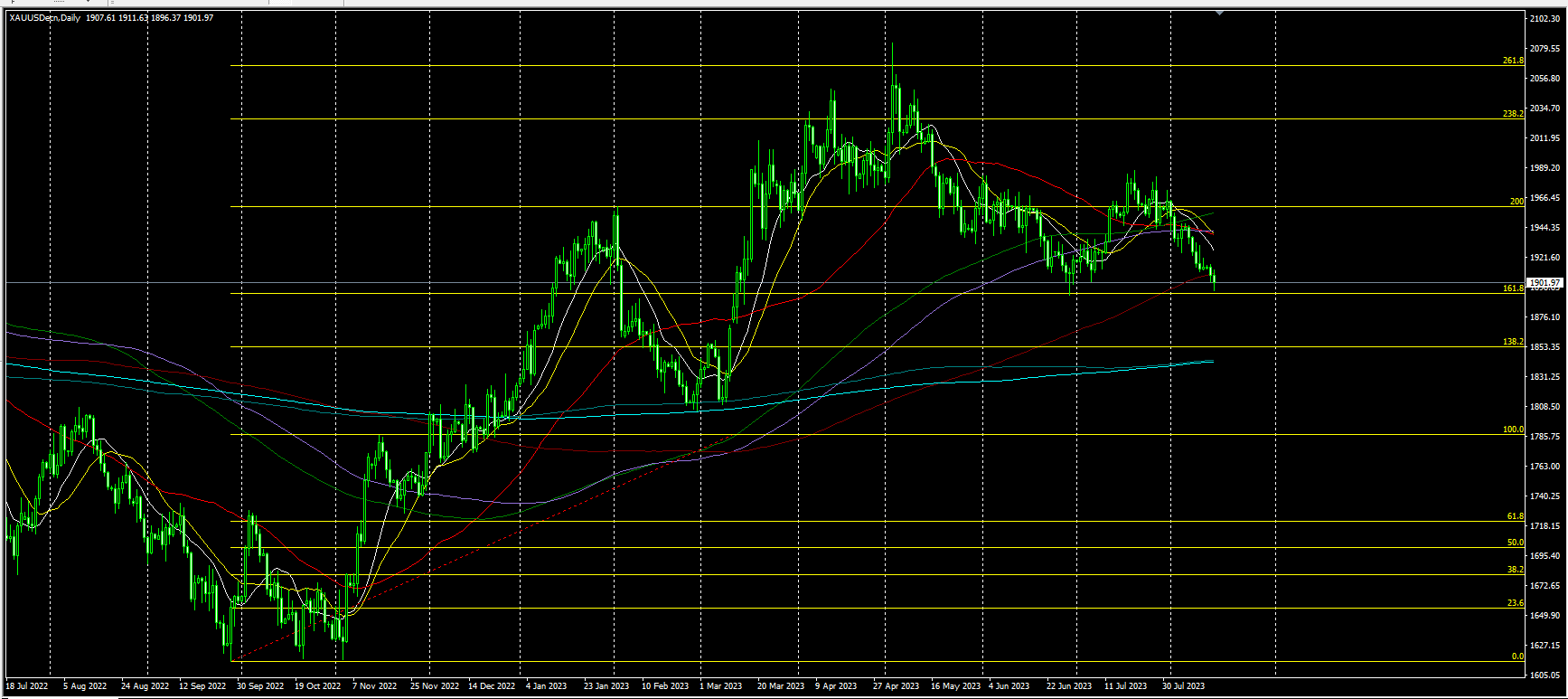2023.8.16  亚盘视点-第2张图