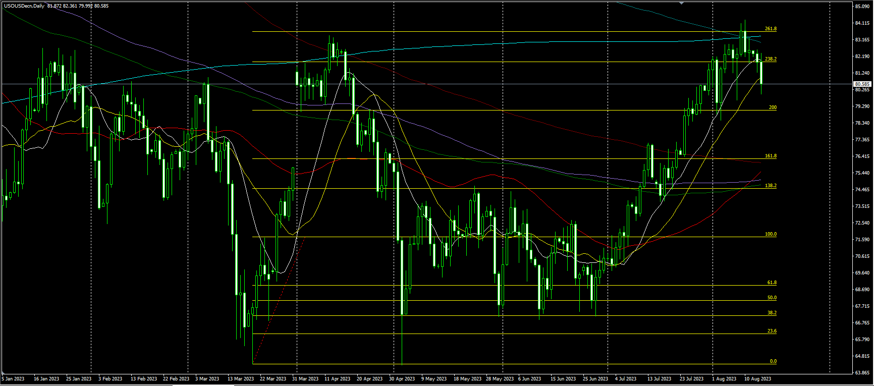 2023.8.16  亚盘视点-Pic no.4