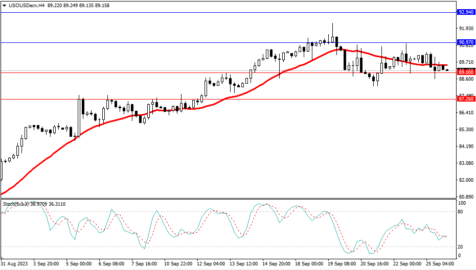 2023.9.26  市场分析-Pic no.5
