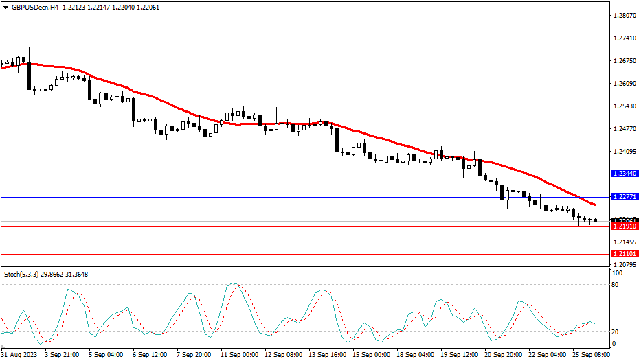 2023.9.26  市场分析-Pic no.3