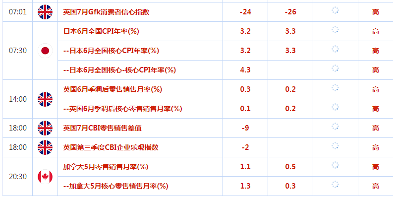 2023.7.21  亚盘视点-No gambar.1